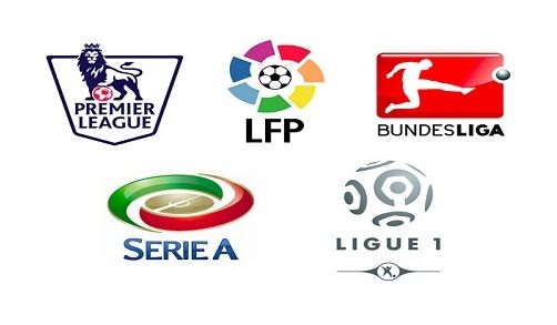 比賽的開局 比賽的開局